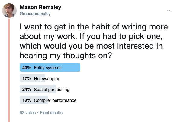 twitter poll screenshot