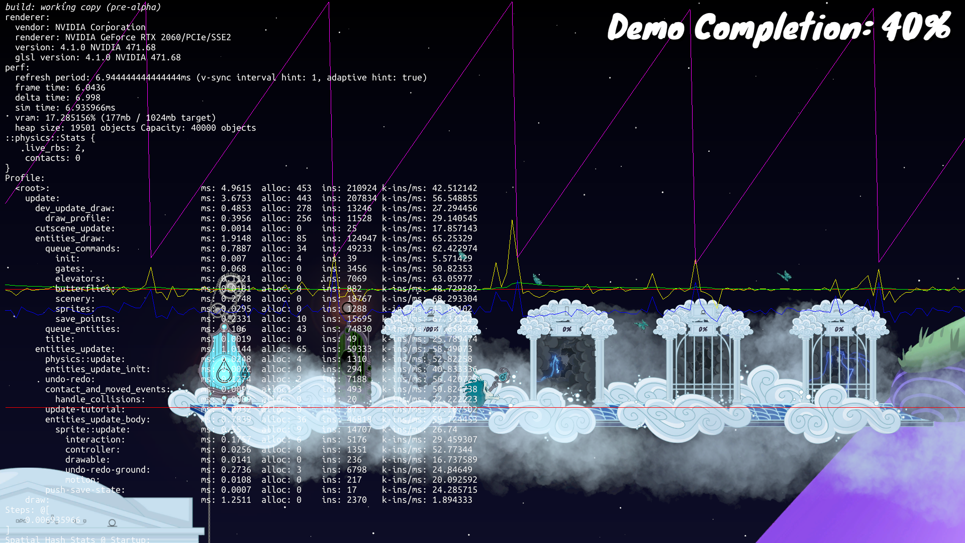 Way of Rhea's in-game profiler