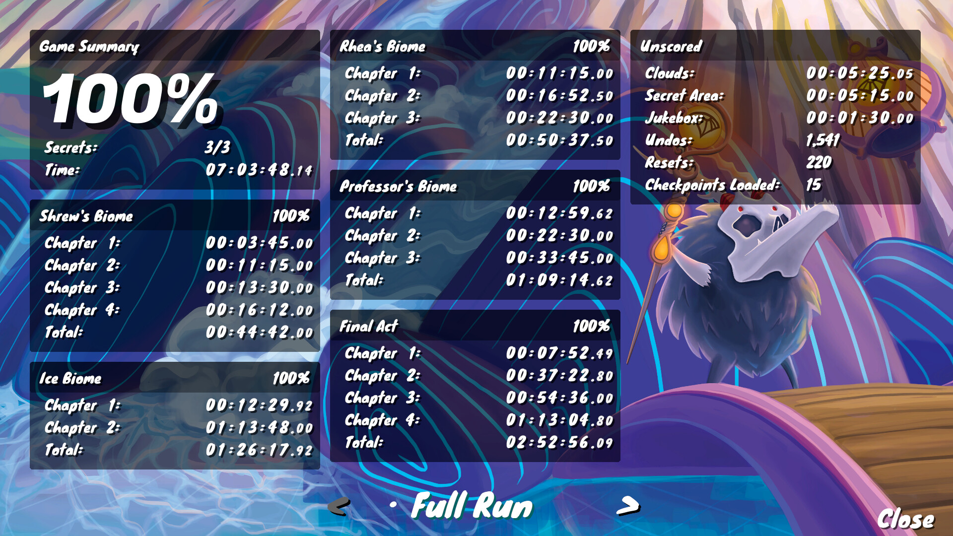 A screenshot of the Way of Rhea game summary screen showing playtime