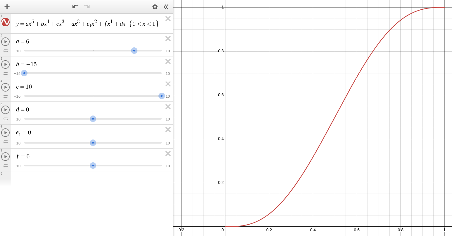 graph of smootherstep