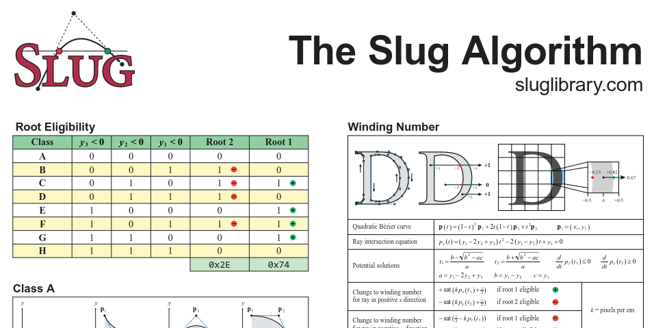 Slug